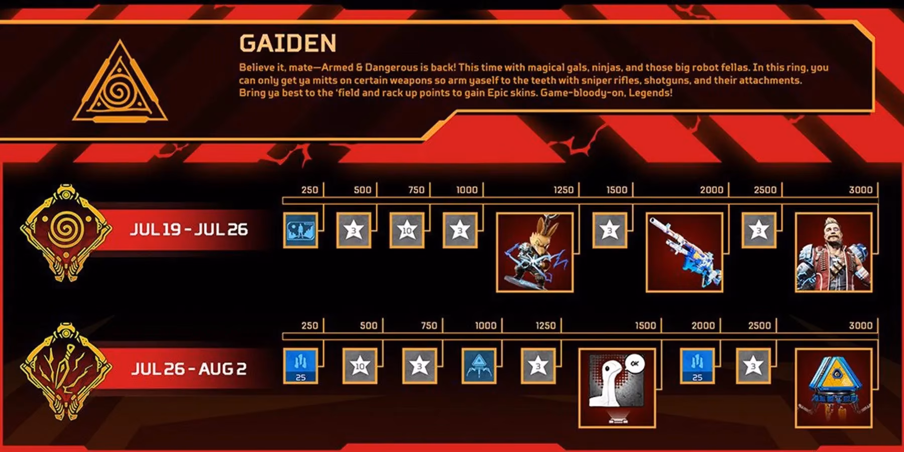 looking-back-at-apex-legends-iconic-gaiden-anime-event-image-3
